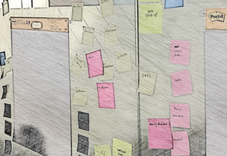 Affinity sketch from product management workshop
