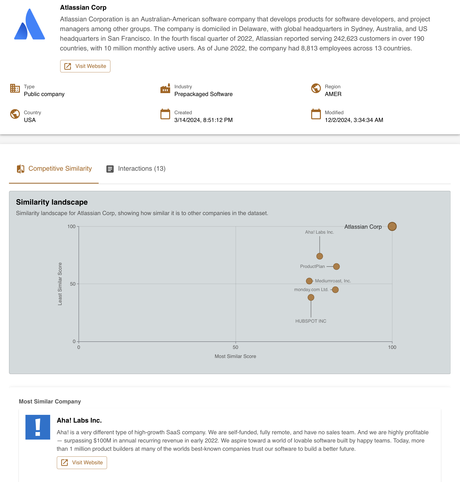 similarity_bubble_chart