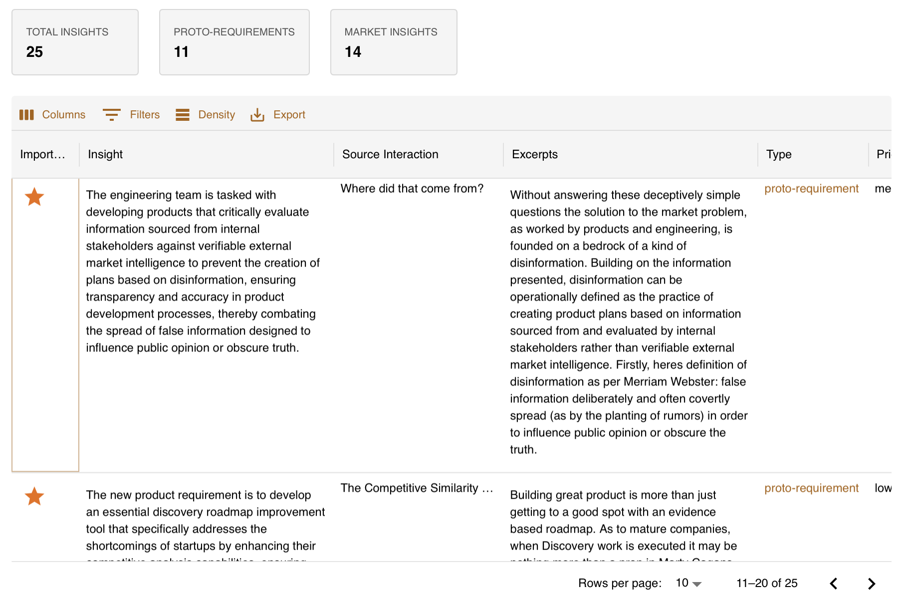 similarity_bubble_chart